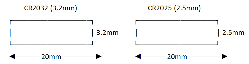 Can a CR2032 Replace a CR2025
